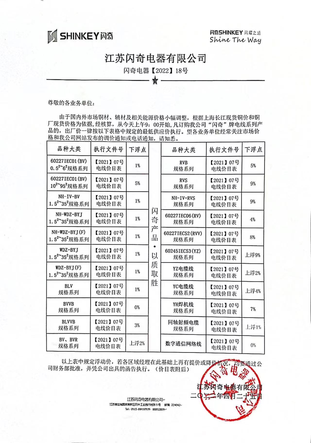 閃奇【18】調(diào)價函告.jpg