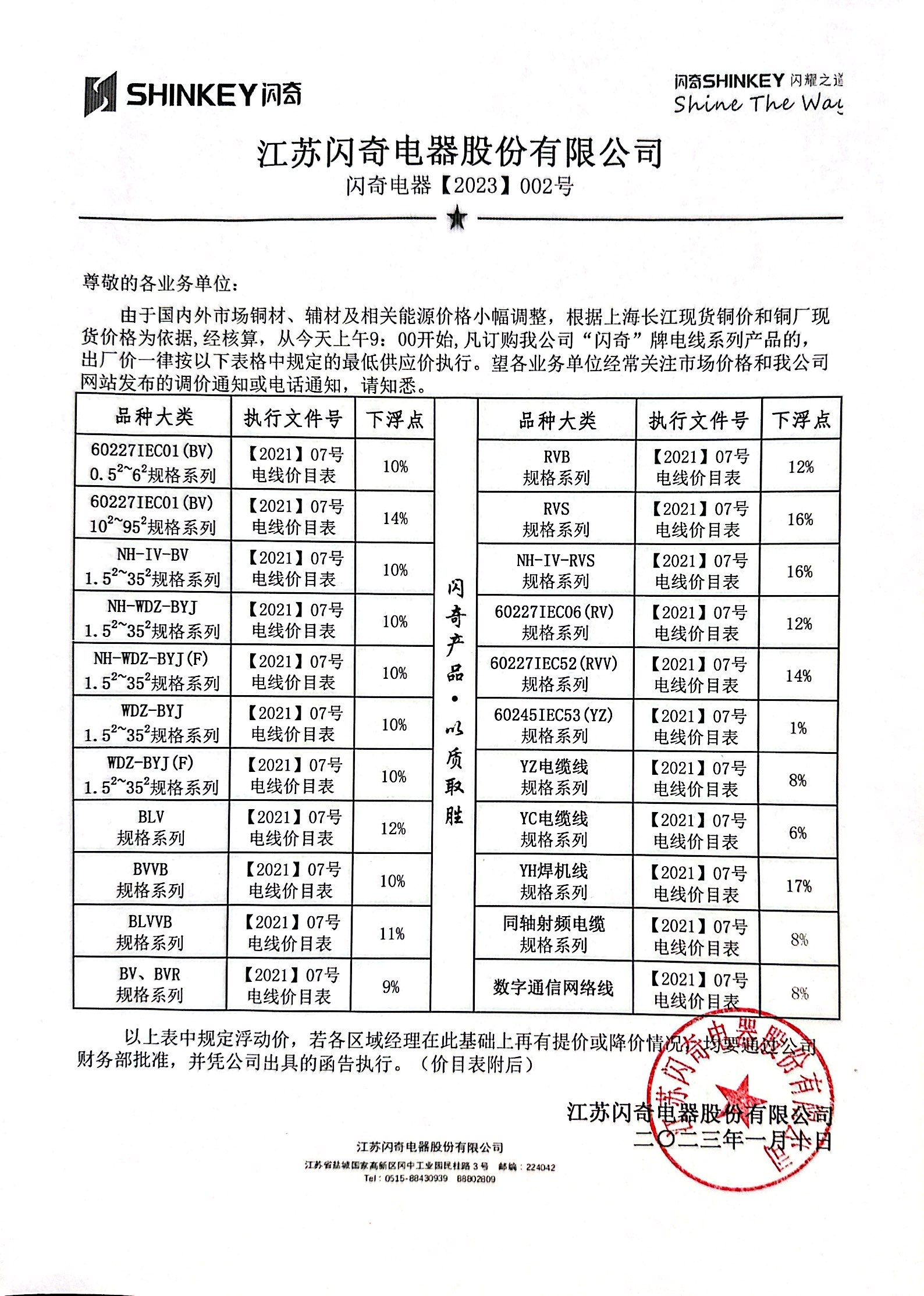 閃奇電器【2023】02號(hào)調(diào)價(jià)函告.jpg