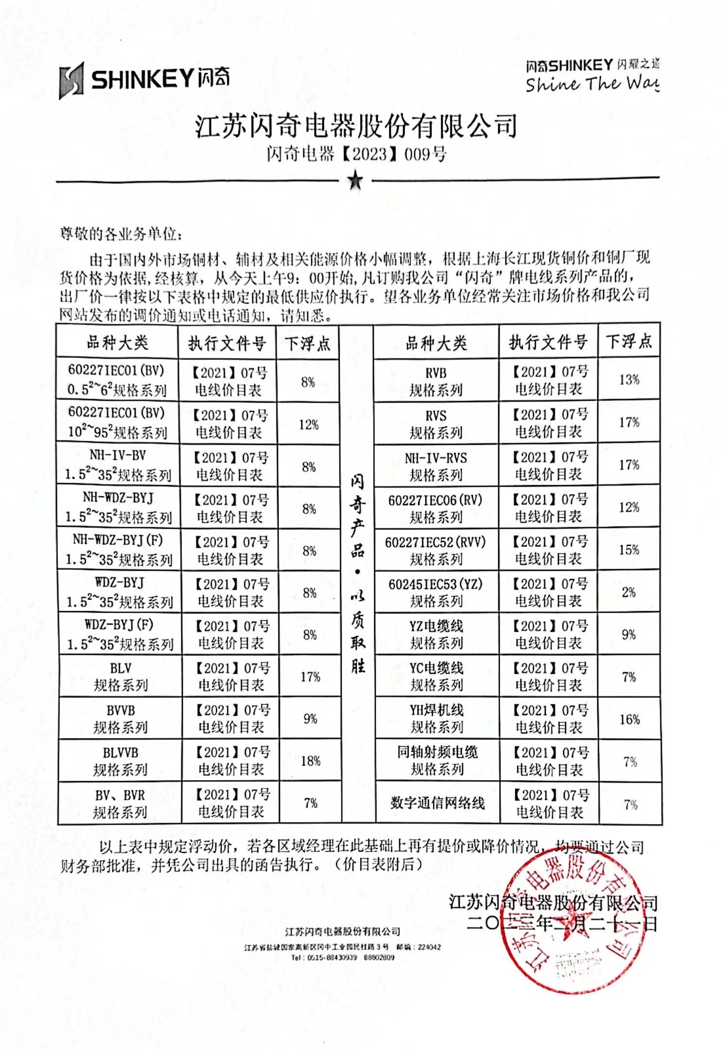 閃奇電器【2023】09號調(diào)價函告.jpg