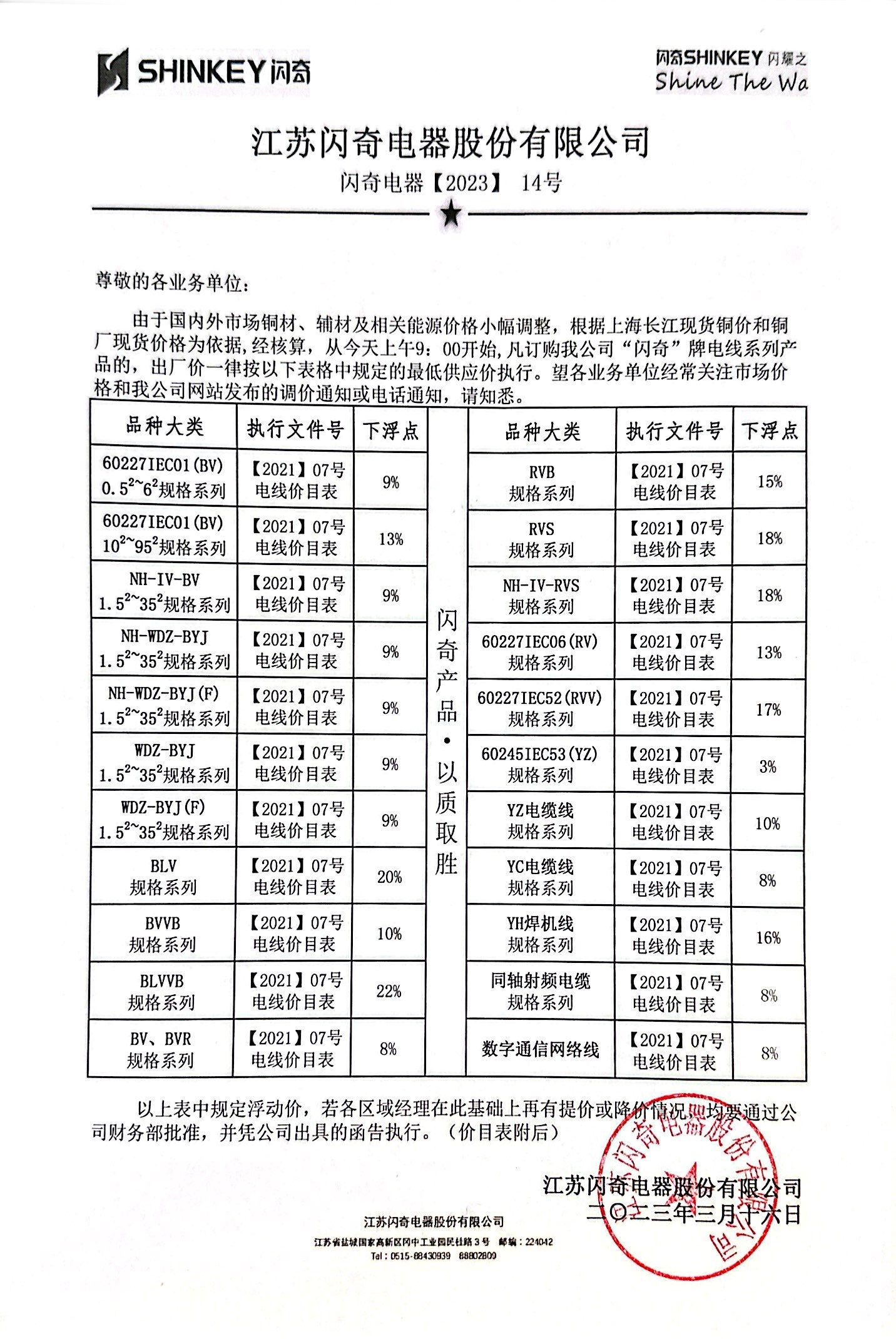 閃奇電器【2023】14號(hào)調(diào)價(jià)函告.jpg