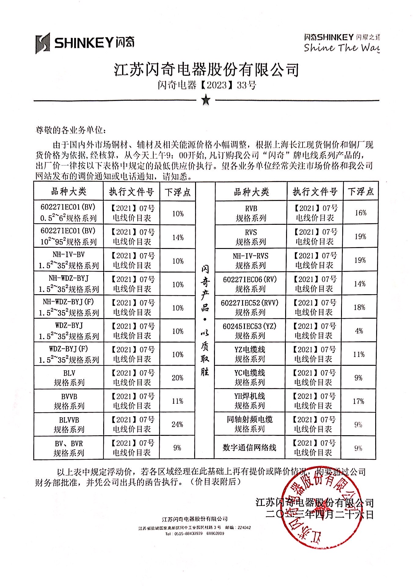 閃奇電器【2023】33號調價函告.jpg