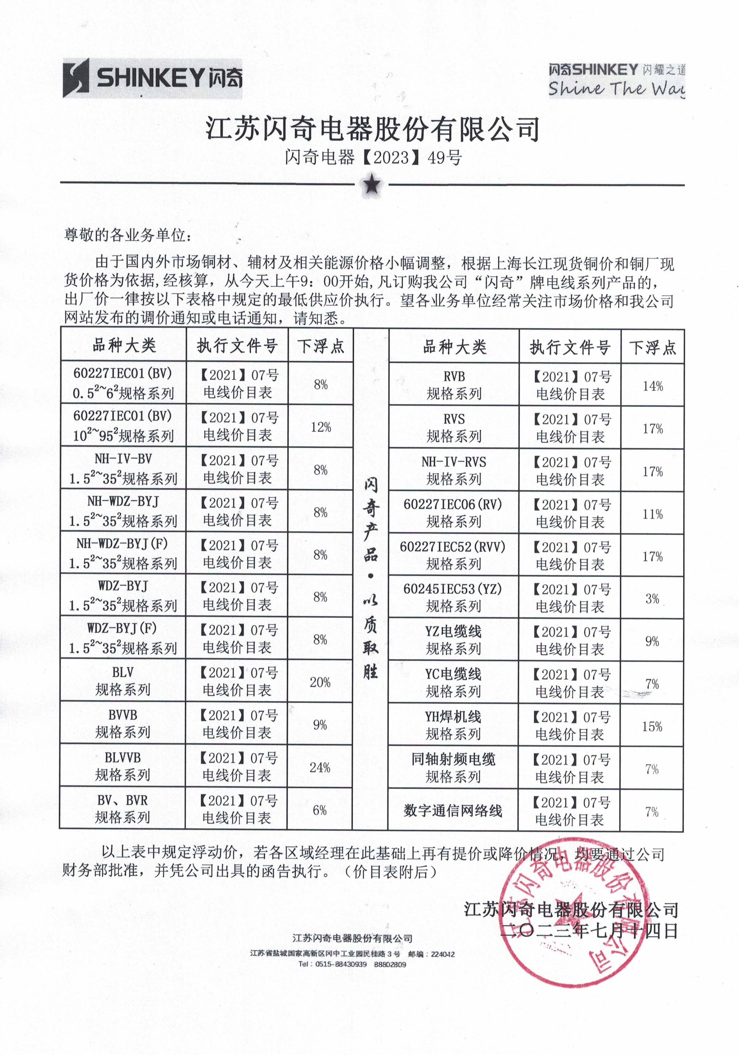 閃奇電器【2023】49號調(diào)價函告.jpg