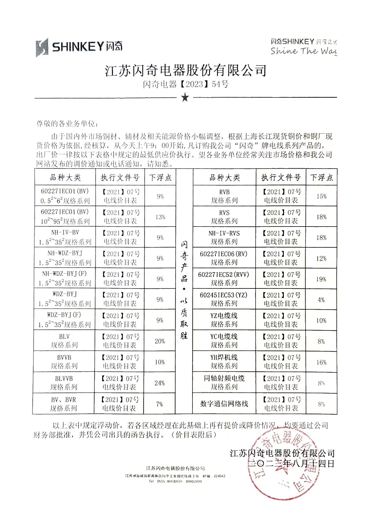 閃奇電器【2023】54號調(diào)價函告.jpg